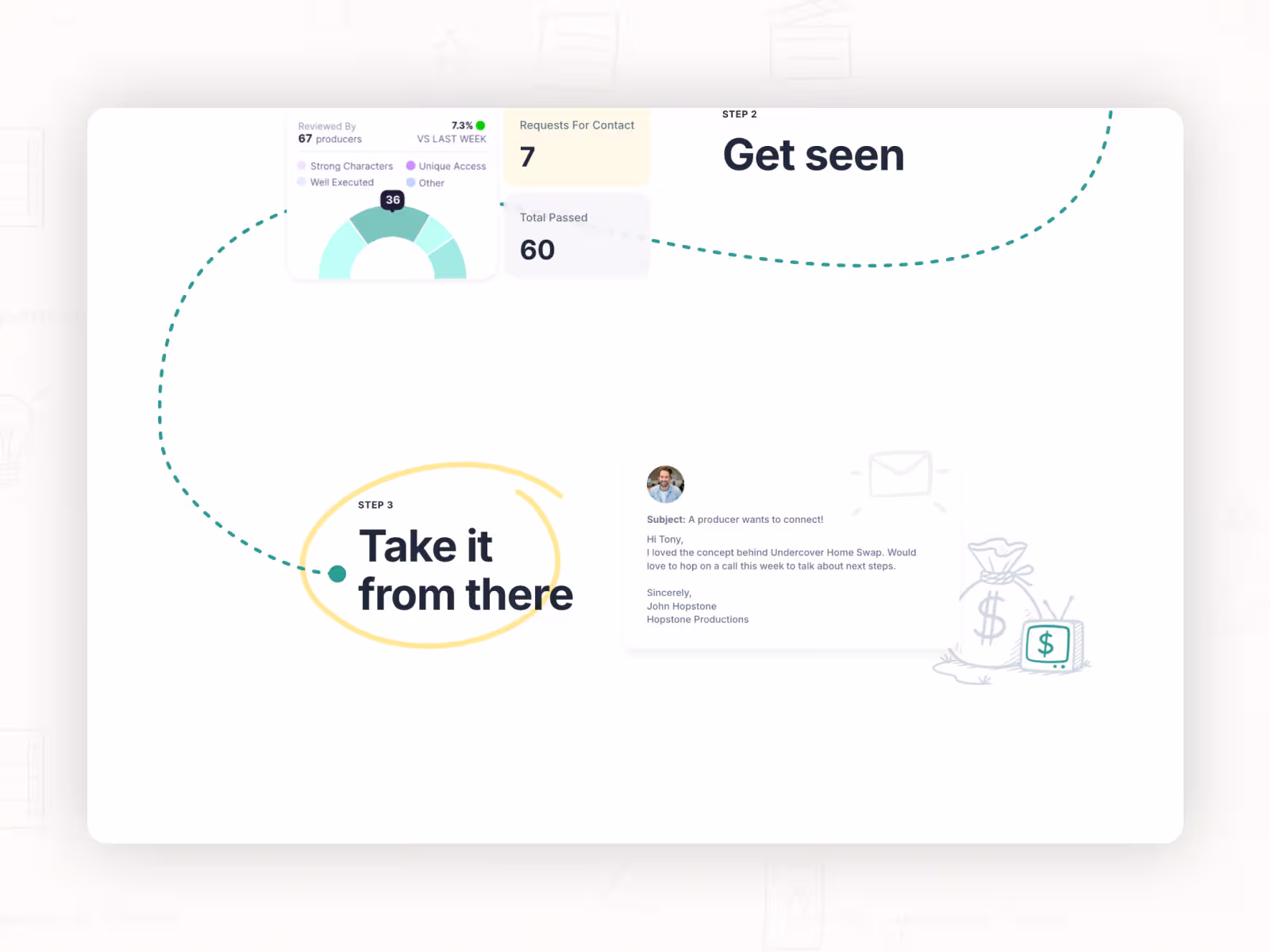 Showrilly project screenshot 3